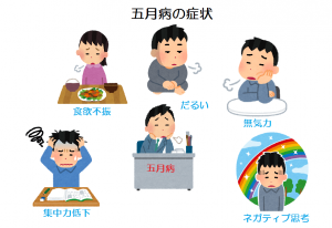 五月病