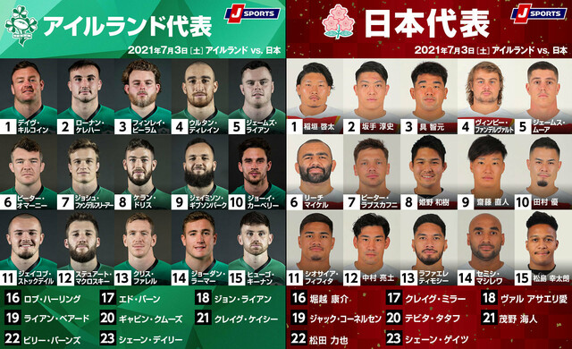 テストマッチ