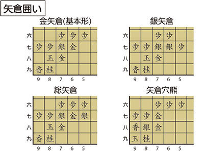 矢倉