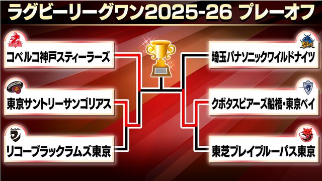 決勝戦