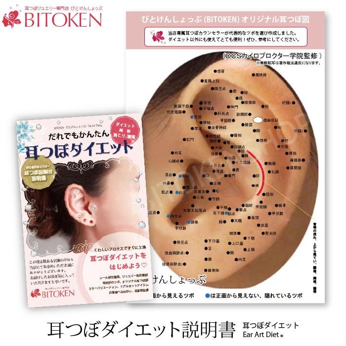 耳つぼダイエット？！
