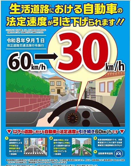 生活道路における法定速度