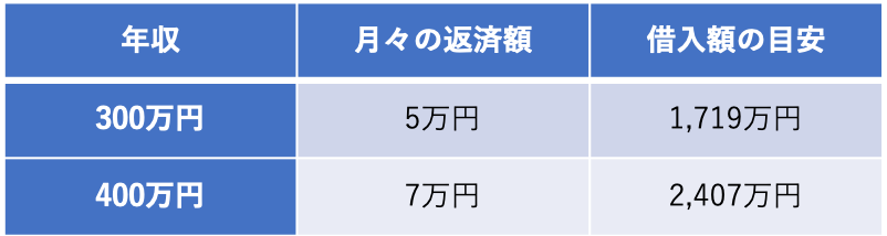 住まいのお役立ち情報 北九州の不動産のことなら 株式会社アンサー倶楽部 にお任せ下さい 不動産の専門家があなたをサポートします 住まいのお役立ち情報 北九州の不動産のことなら 株式会社アンサー倶楽部 にお任せ下さい 不動産の専門家があなたをサポートします
