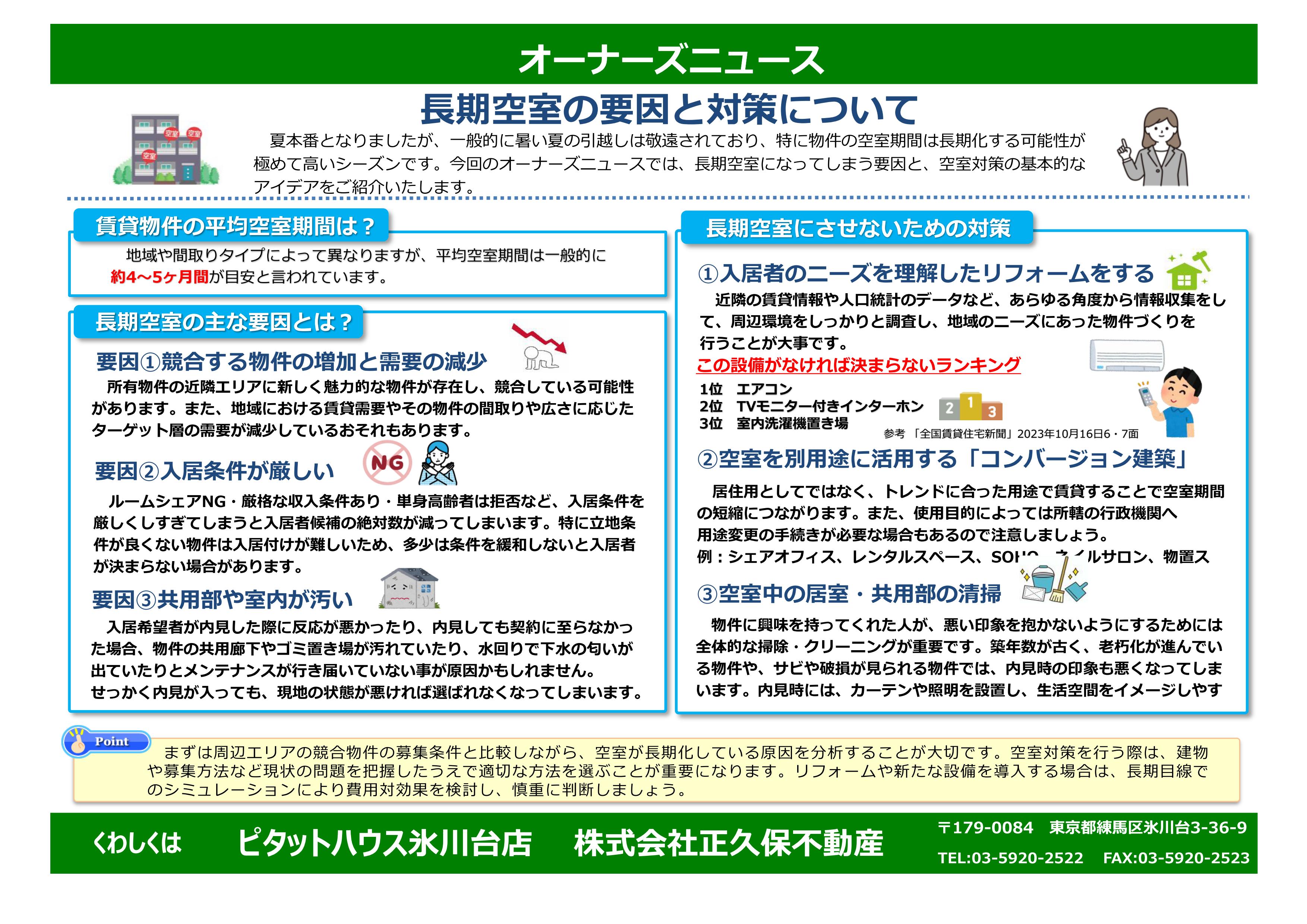長期空室の要因と対策について