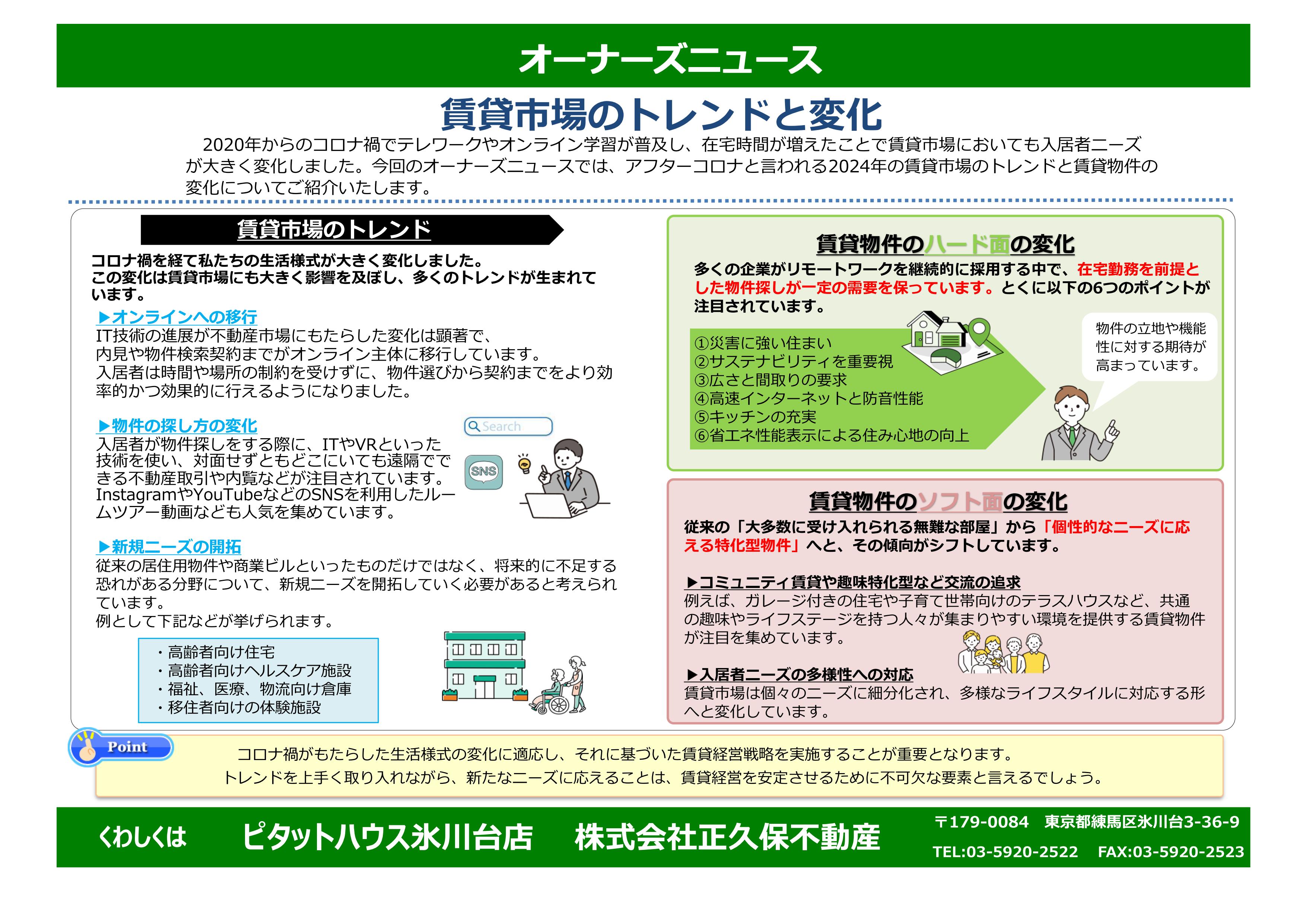 賃貸市場のトレンドと変化