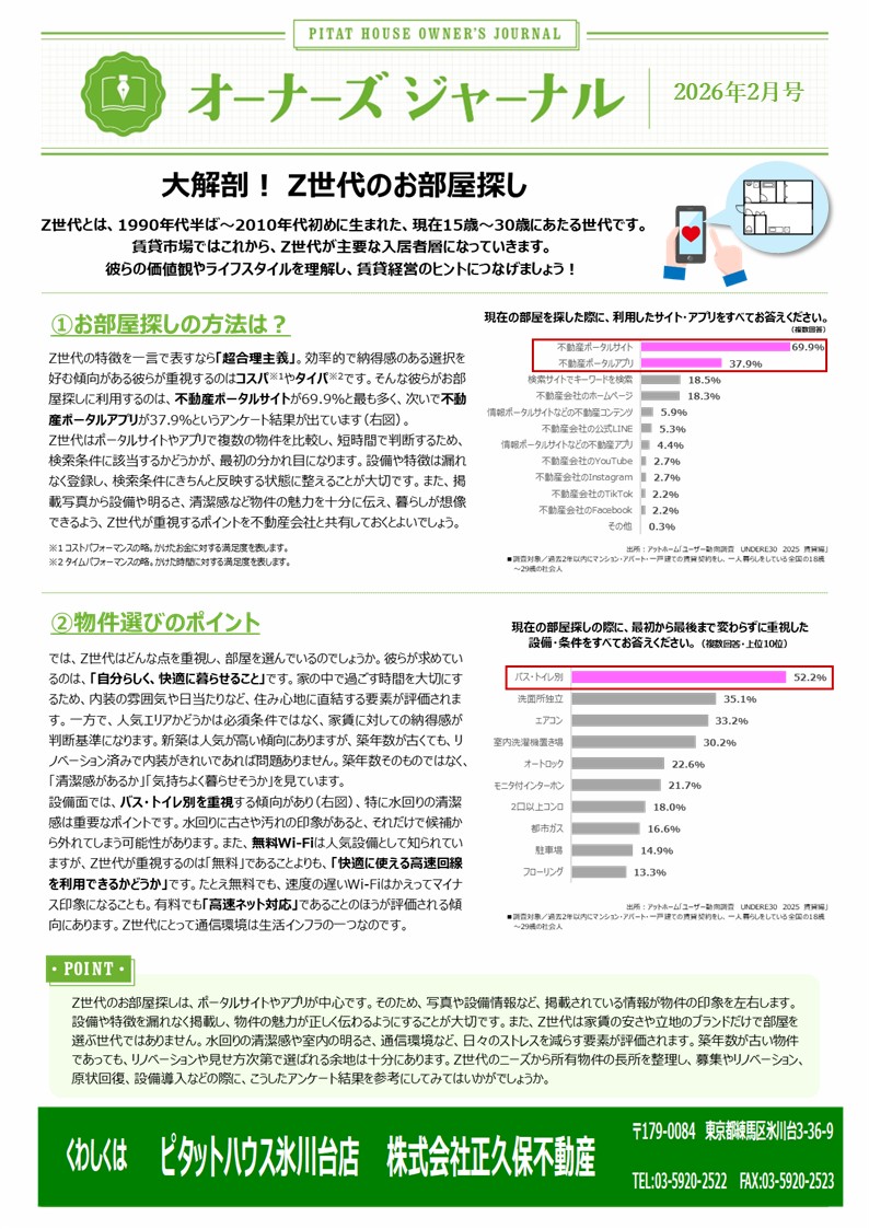 Z世代のお部屋探し